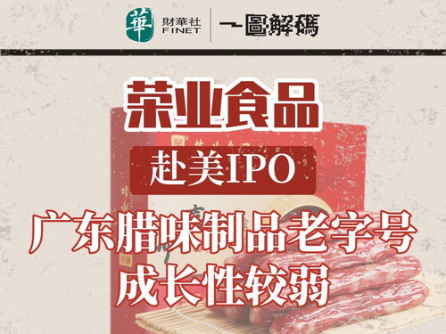 一圖解碼榮業(yè)食品赴美IPO 廣東臘味制品老字號成長性較弱，數(shù)字文化創(chuàng)意內容應用服務成新看點