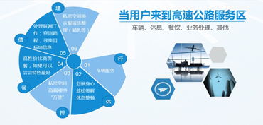 恭賀啟程房屋數(shù)字化高速服務(wù)區(qū)智能共享空間'易空間'出貨大吉