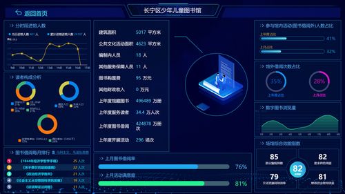 南方觀察丨人工智能時代的公共文化服務(wù)效能評估 技術(shù)賦能與路徑重塑
